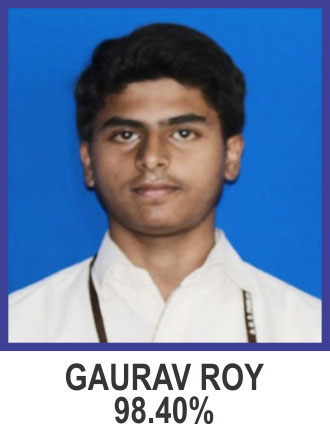 1-GAURAV-ROY-1 (1)