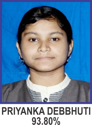 12-PRIYANKA-DEBBHUTI