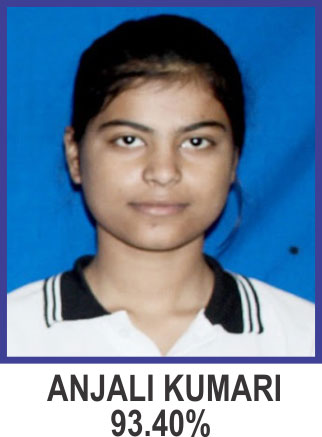 14-ANJALI-KUMARI