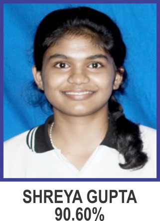 19-SHREYA-GUPTA