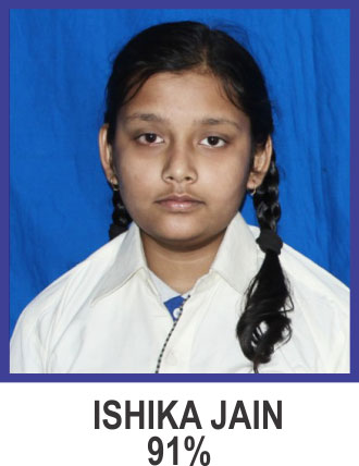 21-ISHIKA-JAIN