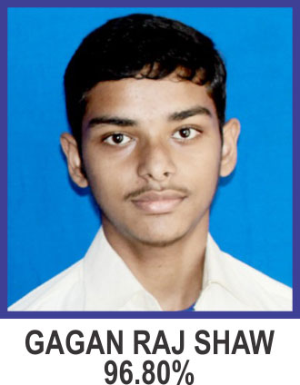 3-GAGAN-RAJ-SHAW-1