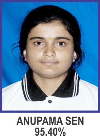 4-ANUPAMA-SEN