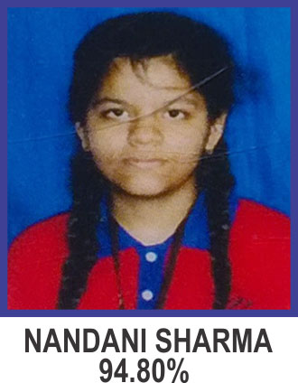 9-NANDANI-SHARMA